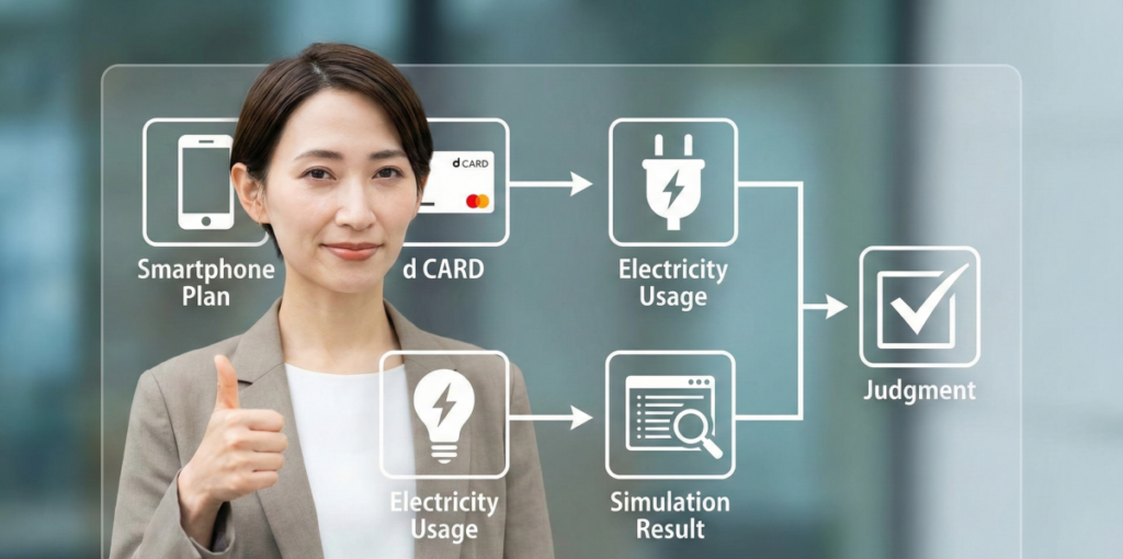 まとめ:ドコモでんきはやばいのか判断する方法
