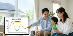 ループ電気 変動型の評判とメリットを徹底解説！スマートタイムONEでお得に過ごすコツ